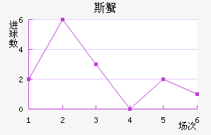 ˹з