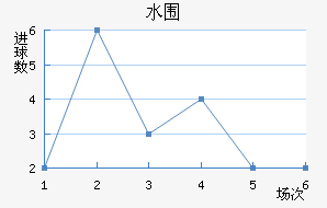 ˮΧ