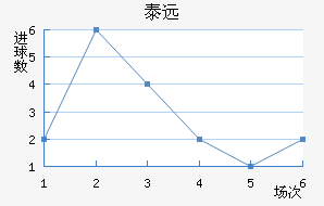 ̩Զ