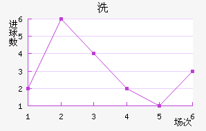 ϴǽ