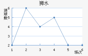 ʨˮֽ