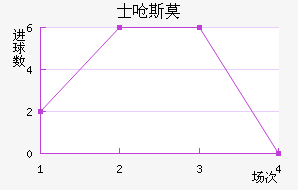 ʿǺ˹Īǽ