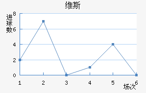 ά˹