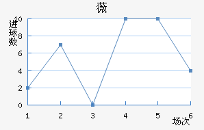 ޱǽ
