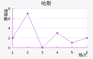 Ǻ˹