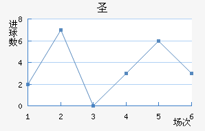 ʥǽ