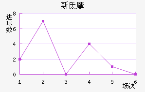 ˹صĦ