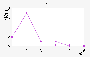 ʥ޽