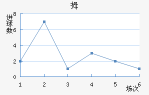 Ĵǽ