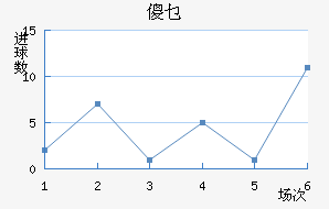 ɵؿ޽