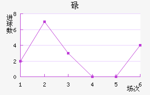 µ˹ӽ