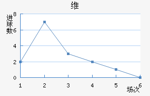 άǽ