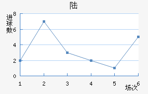 Ī˹½ӽ