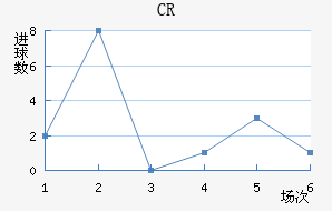 CR޴ؽ