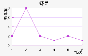 Ϻ껨