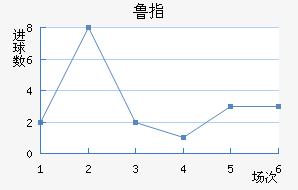 ³ָ