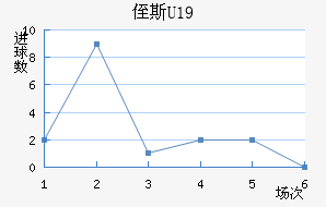 ֶ˹U19