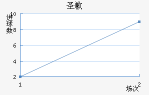 ʥǸǽ