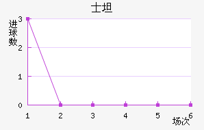 ʿ̹˹ǽ