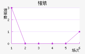 ȶ滪ն