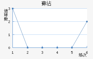 ޺մ