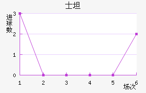 ʿ̹˹ǽ