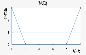 µ˹ӽ