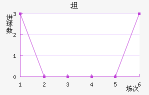 ̹޽