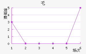 ر³˽