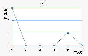 ʥ޽