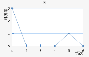 NKղ