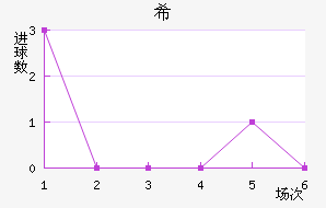 ϣǽ