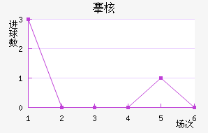 庺˼