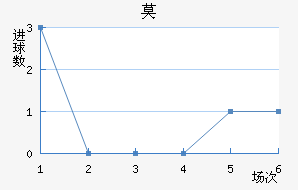 Īǽ