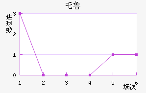 ر³˽