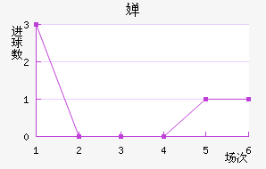 濭÷ؽ