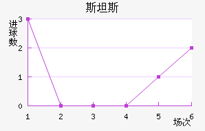 ˹̹˹