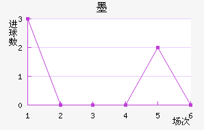 īǽ