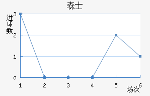 ɭʿ