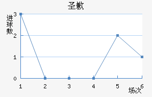 ʥǸ