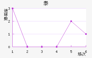 ̩