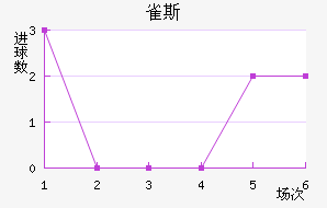 ȸ˹½