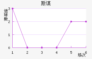 ˹ı