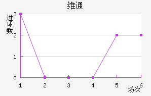 άͨ