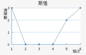˹ǿ