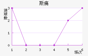 ˹ʹ