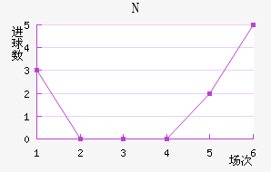 NKղ
