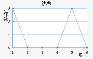 ɳϣǽ