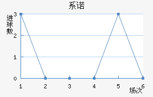ϵŵ