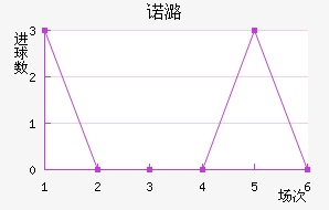ŵºɭ